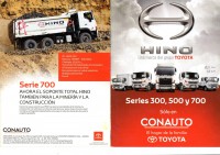 HINO